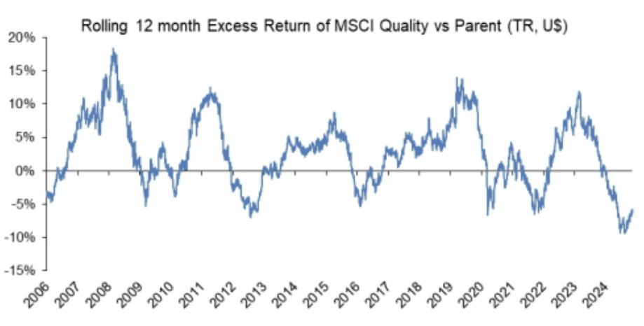 2511-global-equity-outlook-01