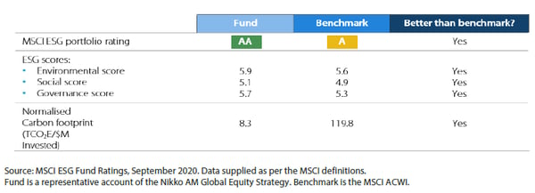 2012_future_quality_insights_06
