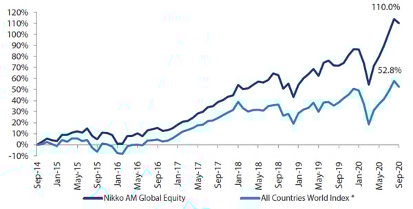 2012_future_quality_insights_07