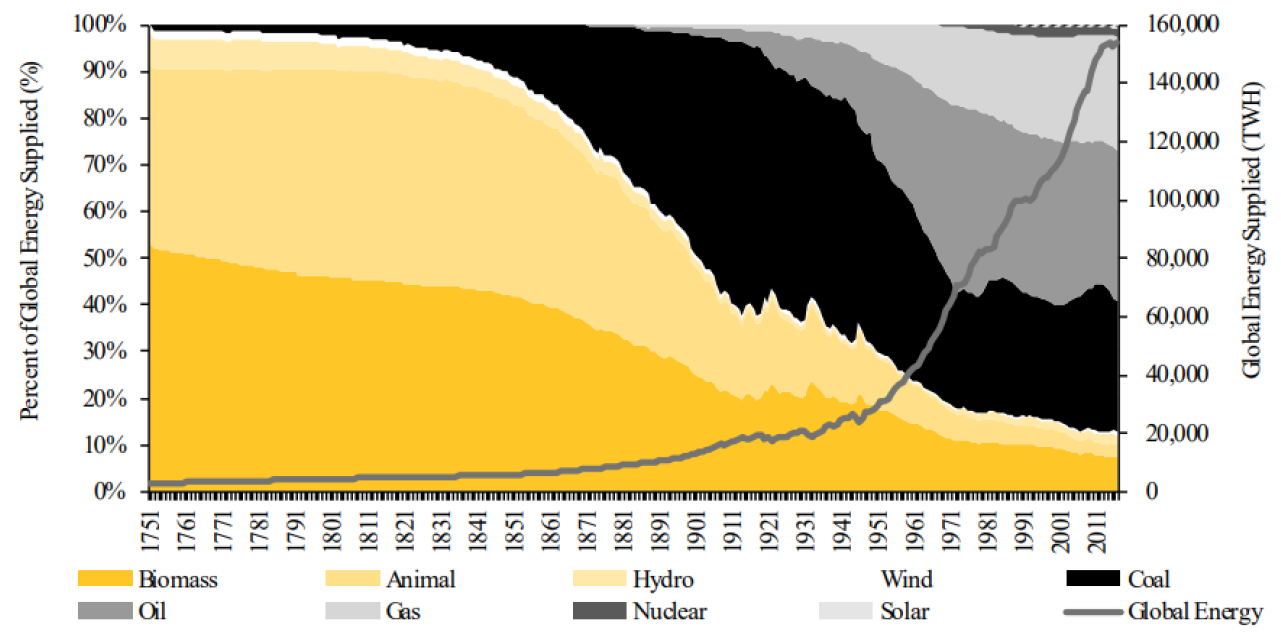 2206_future_quality_insights_global_02