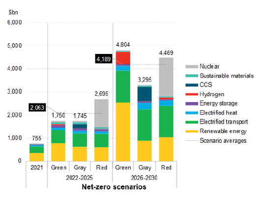 2206_future_quality_insights_global_04