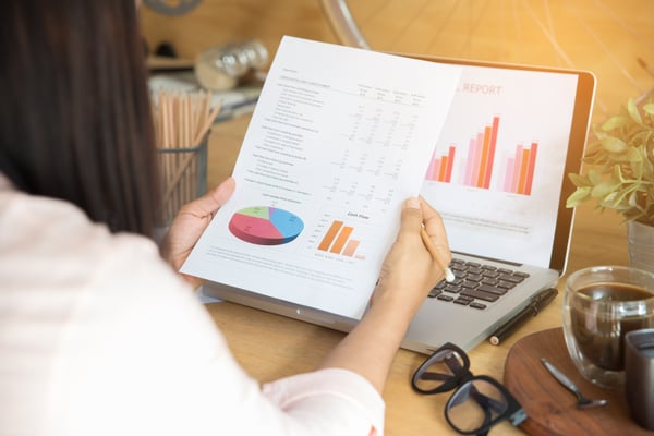 Market View - Summerset Reporting Results