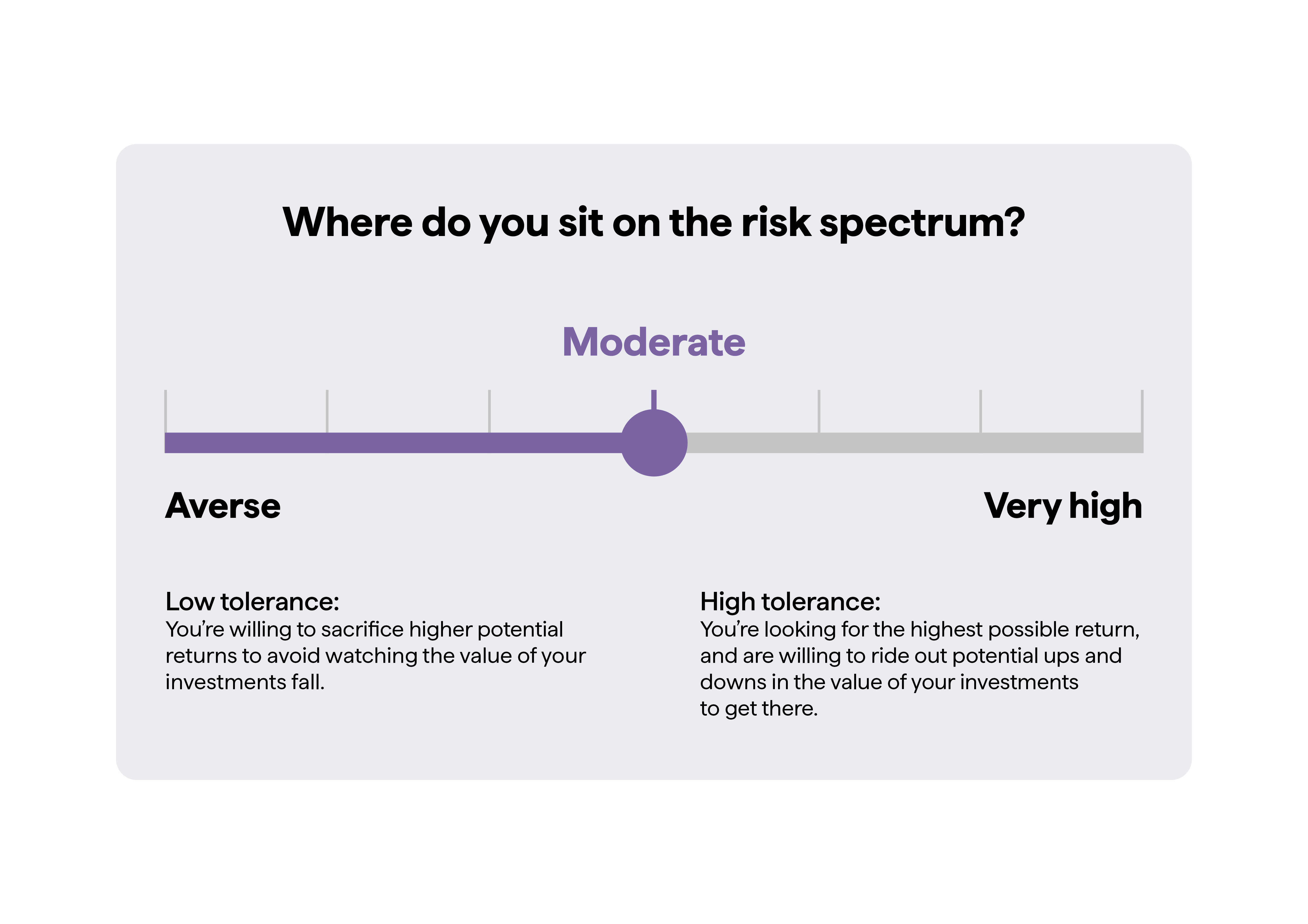 Risk Graphic Full 