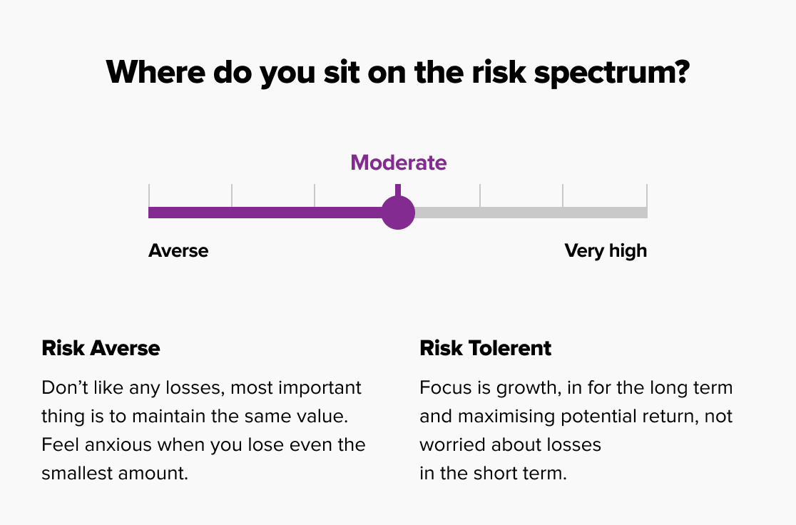 Risk-graphic-3